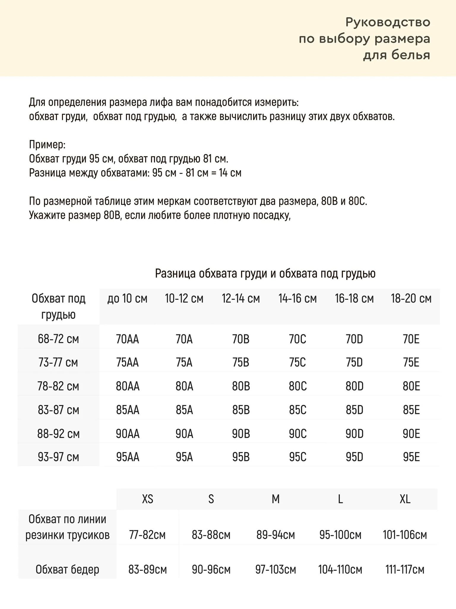 Трусики Pink Bassic