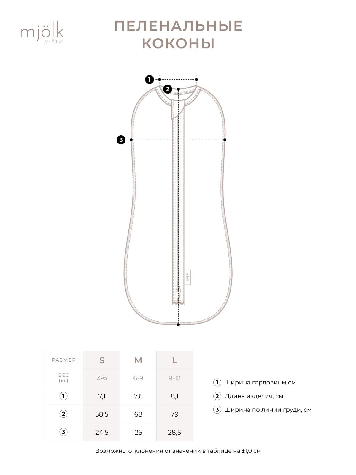 Комплект Mjolk Baby Blue (кокон, шапочка, антицарапки)