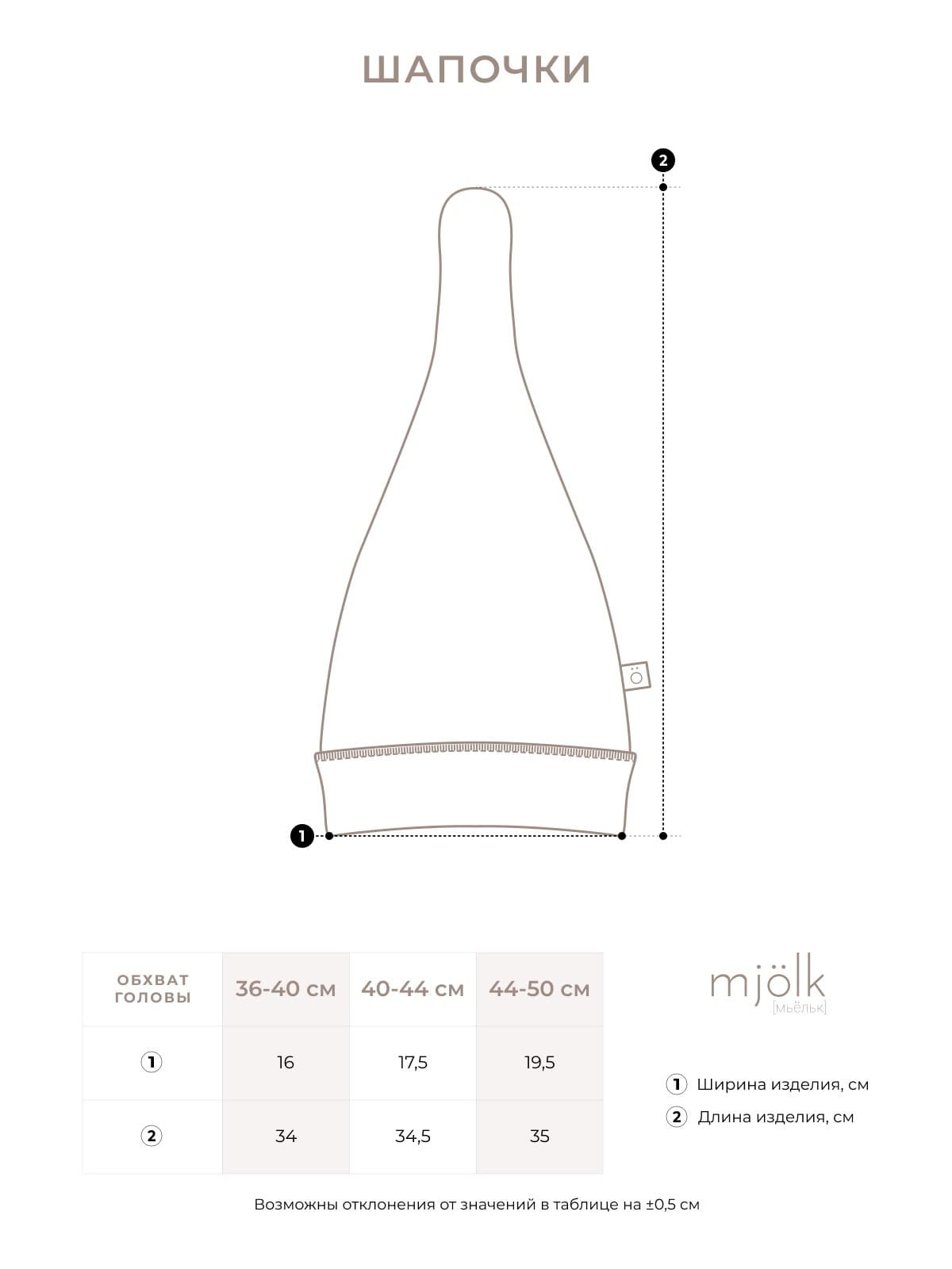 Комплект Mjolk Baby Blue (кокон, шапочка, антицарапки)