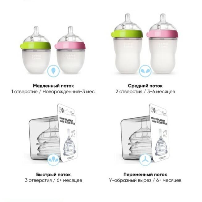 Бутылочка для кормления Comotomo, цвет Розовый