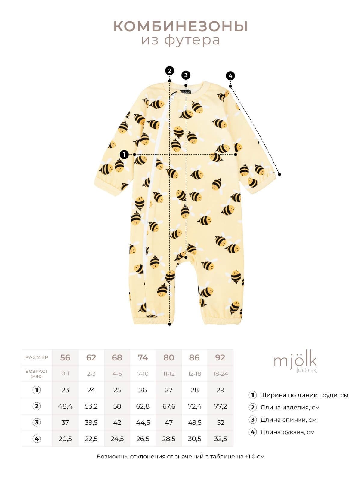 Утеплённый комбинезон Mjolk Тыквы, на окантовке