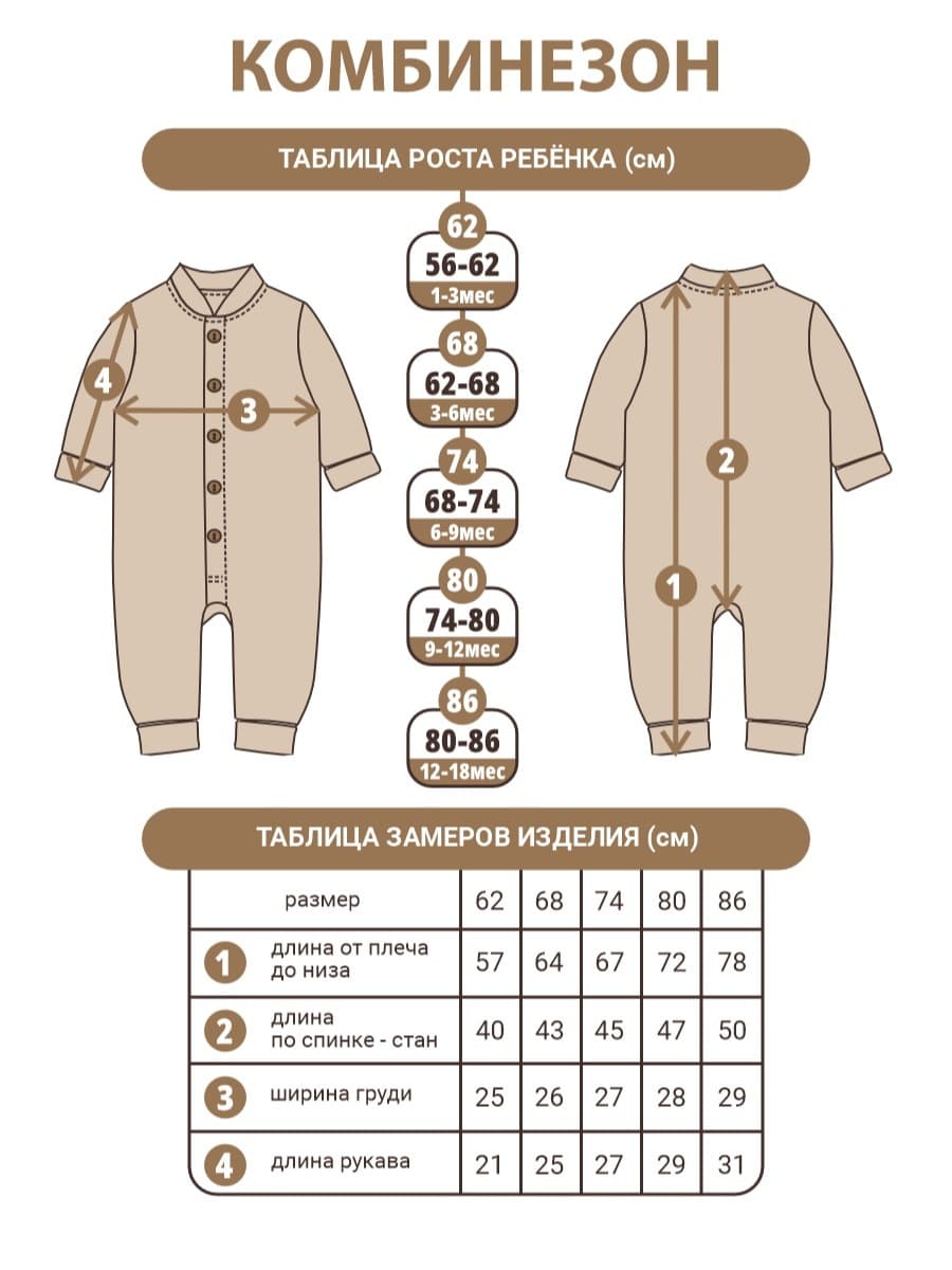 Комбинезон растущий на молнии "Бананы"
