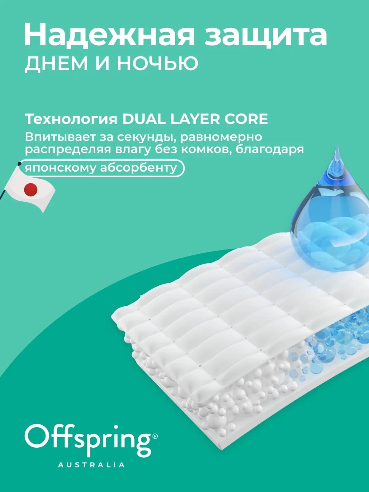 Offspring подгузники, S 3-6 кг. 48 шт. расцветка Первый Новый Год