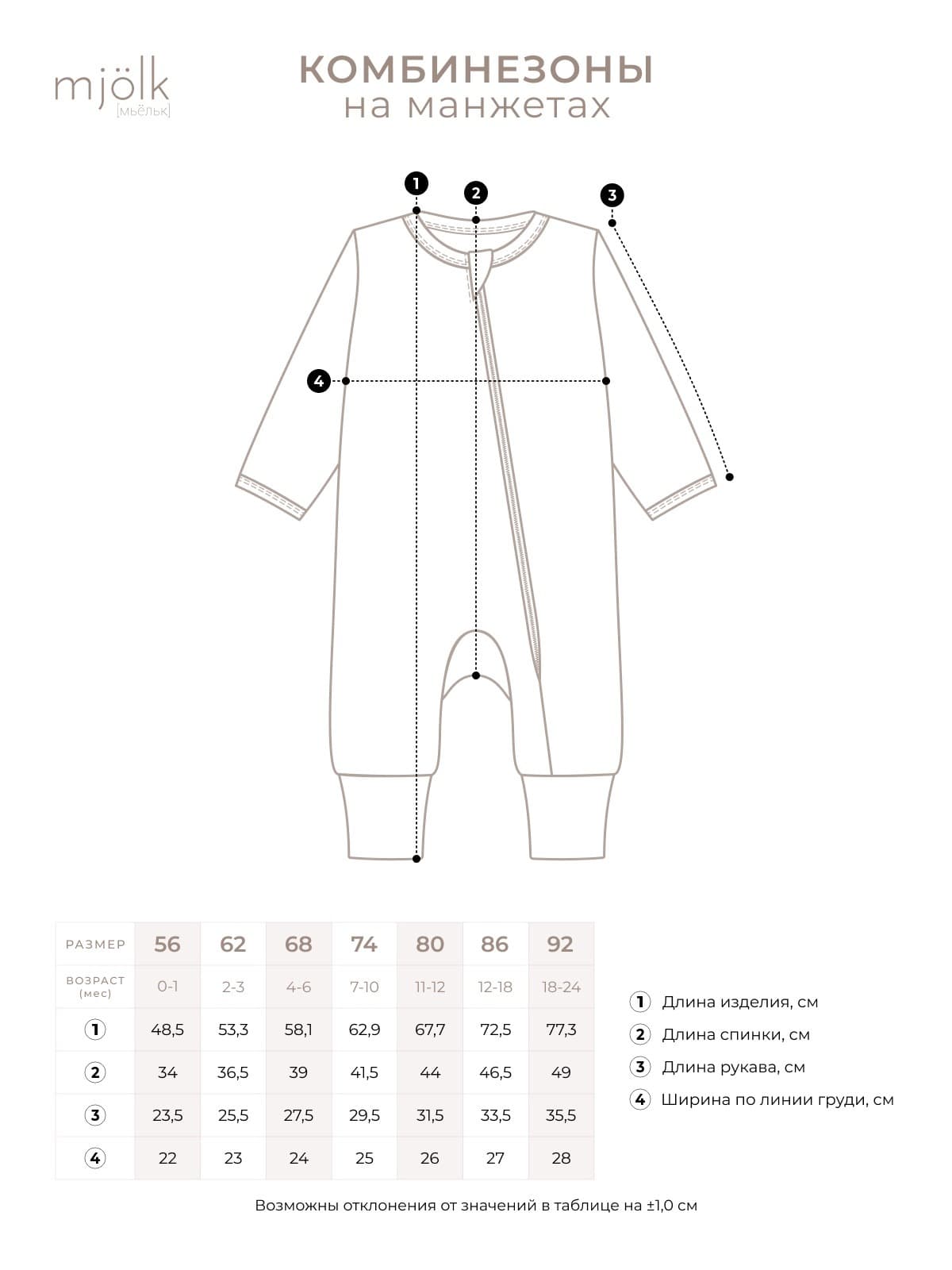 Комбинезон Mjolk Sleep and Play Cherry Tomatoes, на манжетах